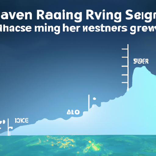 Rising Waters: Understanding Sea Level Changes in the Last 100 Years